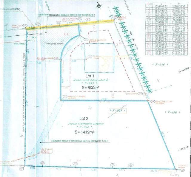 terrain à vendre - 2019.0 m2 - SOURNIA - 66 - LANGUEDOC-ROUSSILLON - Century 21 Horizon Canigou